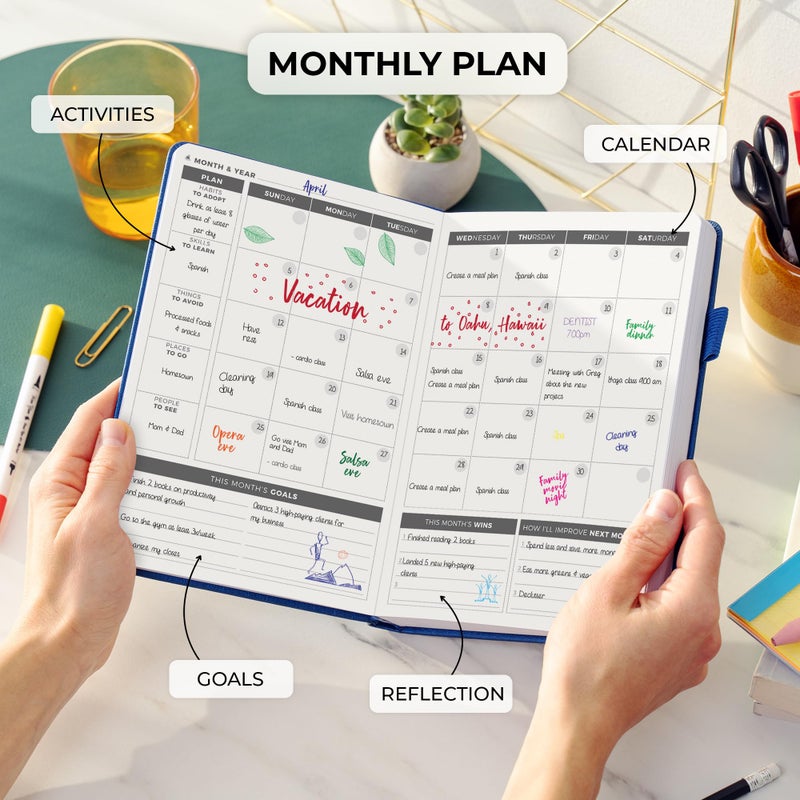Clever Fox Daily Planner â€“ Undated Planning Notebook with Hourly Schedule & To-Do List â€“ Personal Day Task & Work Organizer, 6 Months (Mystic Blue) - Image 4